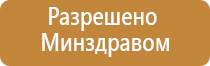 электроды перчатки микротоки